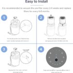 Core 200S-P Replacement Filter 2-Pack - Image 7