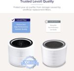 Core 200S-P Replacement Filter 2-Pack - Image 3