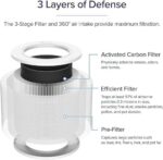 Core Mini-P Replacement Filter 2-Pack - Image 7