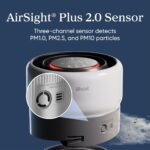 Wildfire Protection Bundle - Levoit Eleva™ 300X + Premium Filter - Image 2