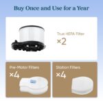 Levoit AERO Vacuum Cleaner Replacement Filter Set - Image 4