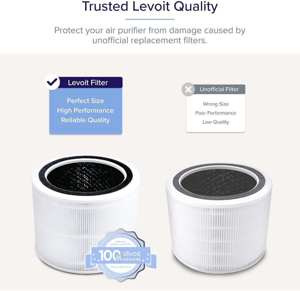 Levoit Core 200S®-P 3-Stage Replacement Filter - Image 3