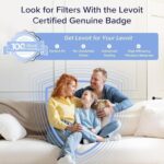 Levoit Core 300-P 3-Stage Pet Allergy Filter - Image 6