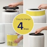 Levoit Core 400S-P Pet Allergy Carbon Replacement Filter - Image 6