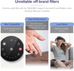 Levoit Core P350-P Genuine Air Purifier Filter - Image 5