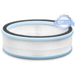 Levoit Replacement Filter for Sprout Evaporative Humidifier - White - Image 2