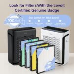 Levoit Vital 100S-P Smart Air Purifier Black - Image 2